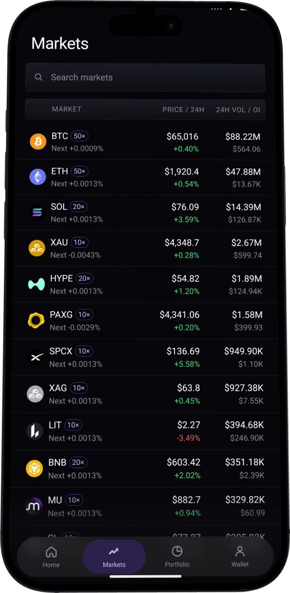 The Wisp markets screen, listing perpetual markets with live prices, next funding, 24-hour change, and volume.